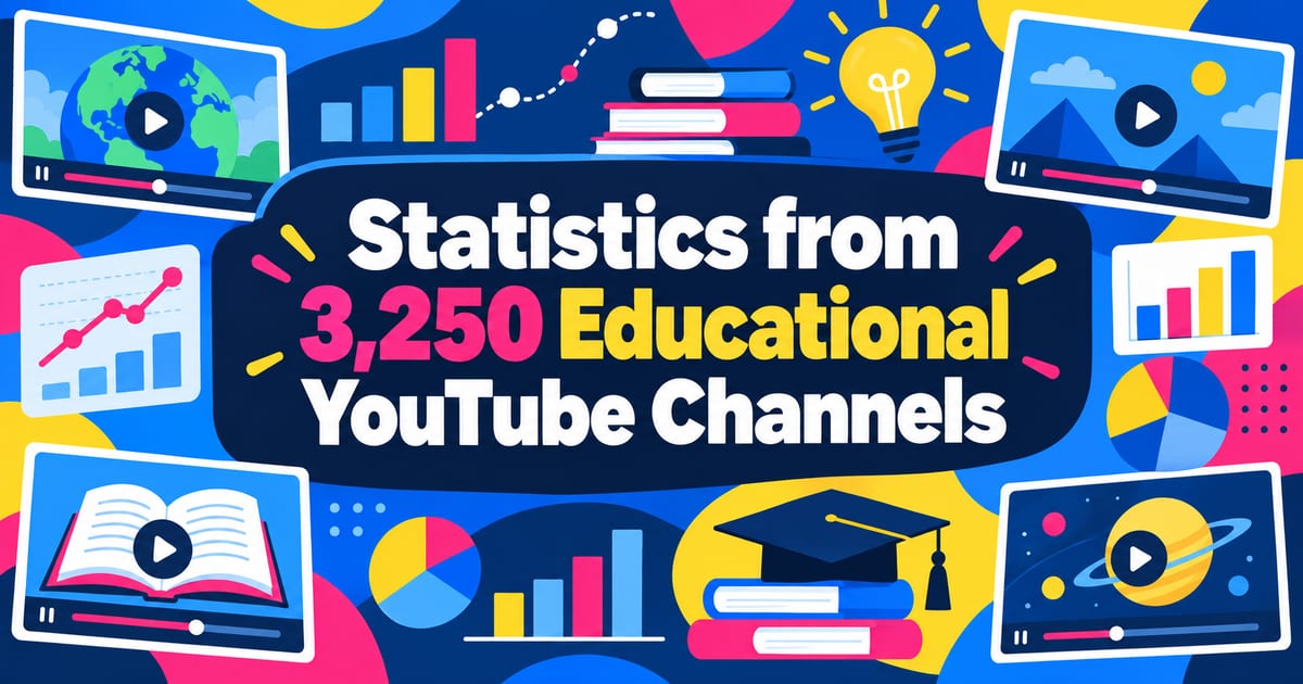 学習系YouTubeチャンネル3,250件の統計を取ってみた